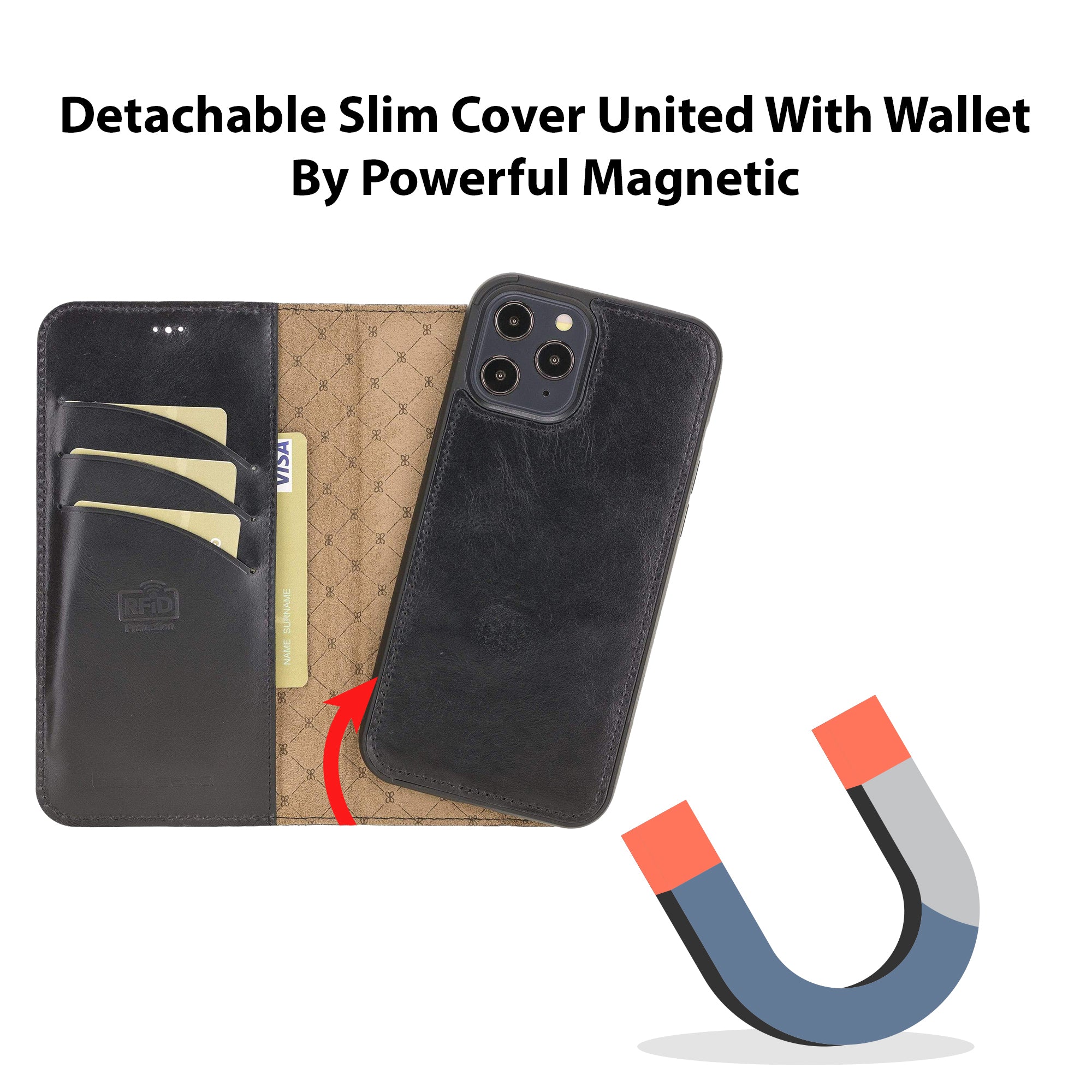 DelfiCase Leather Magnetic Detachable Wallet Case for iPhone 12 Mini (5.4") 5